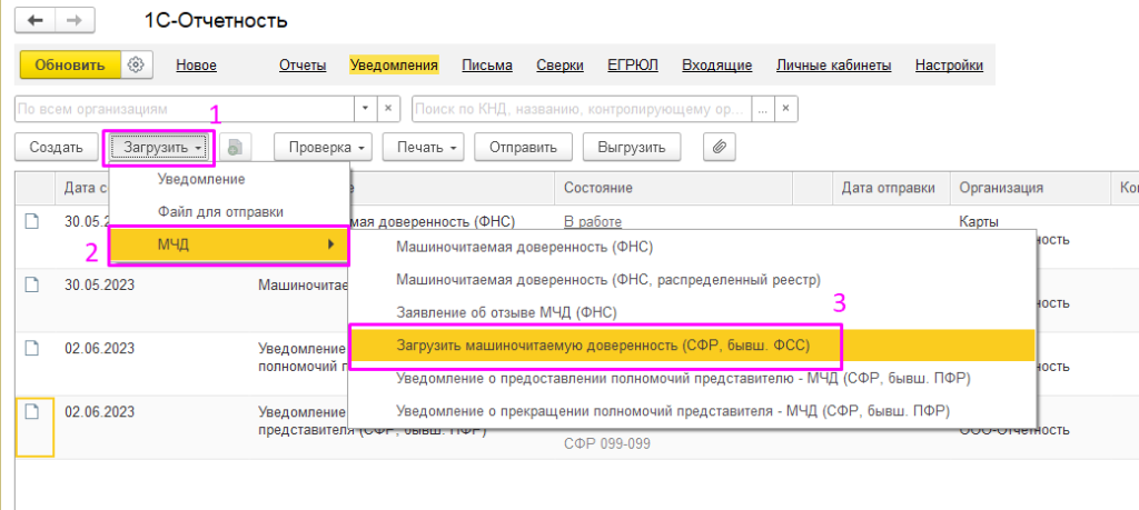 mchd-v-1s-otchetnosti-zakonodatelnaya-baza-predposylki-ispolzovaniya-vypusk-mchd21.png