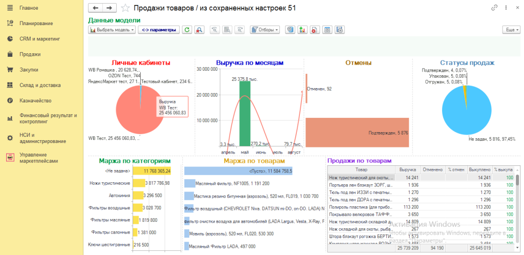 kak-nastroit-integratsiyu-mezhdu-1s-upravlenie-torgovley-i-marketpleysami16.png